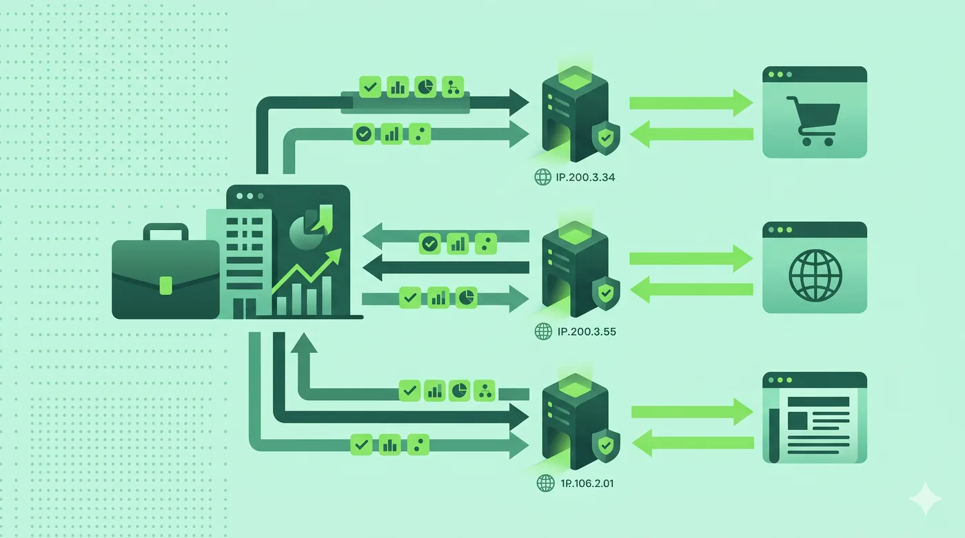How Businesses Use Proxies for Legitimate Web Data Collection