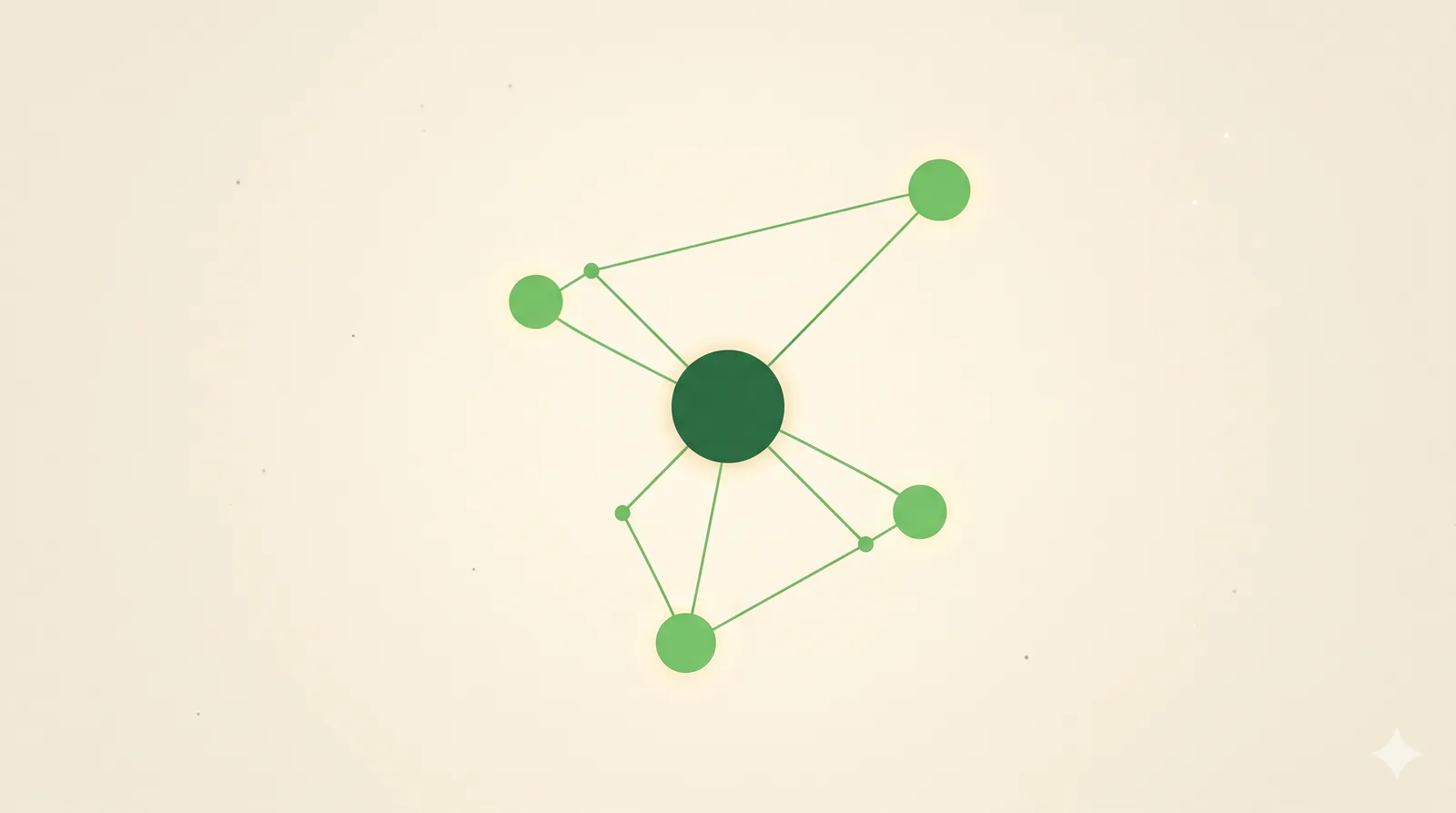 Alternatives — Sentrly