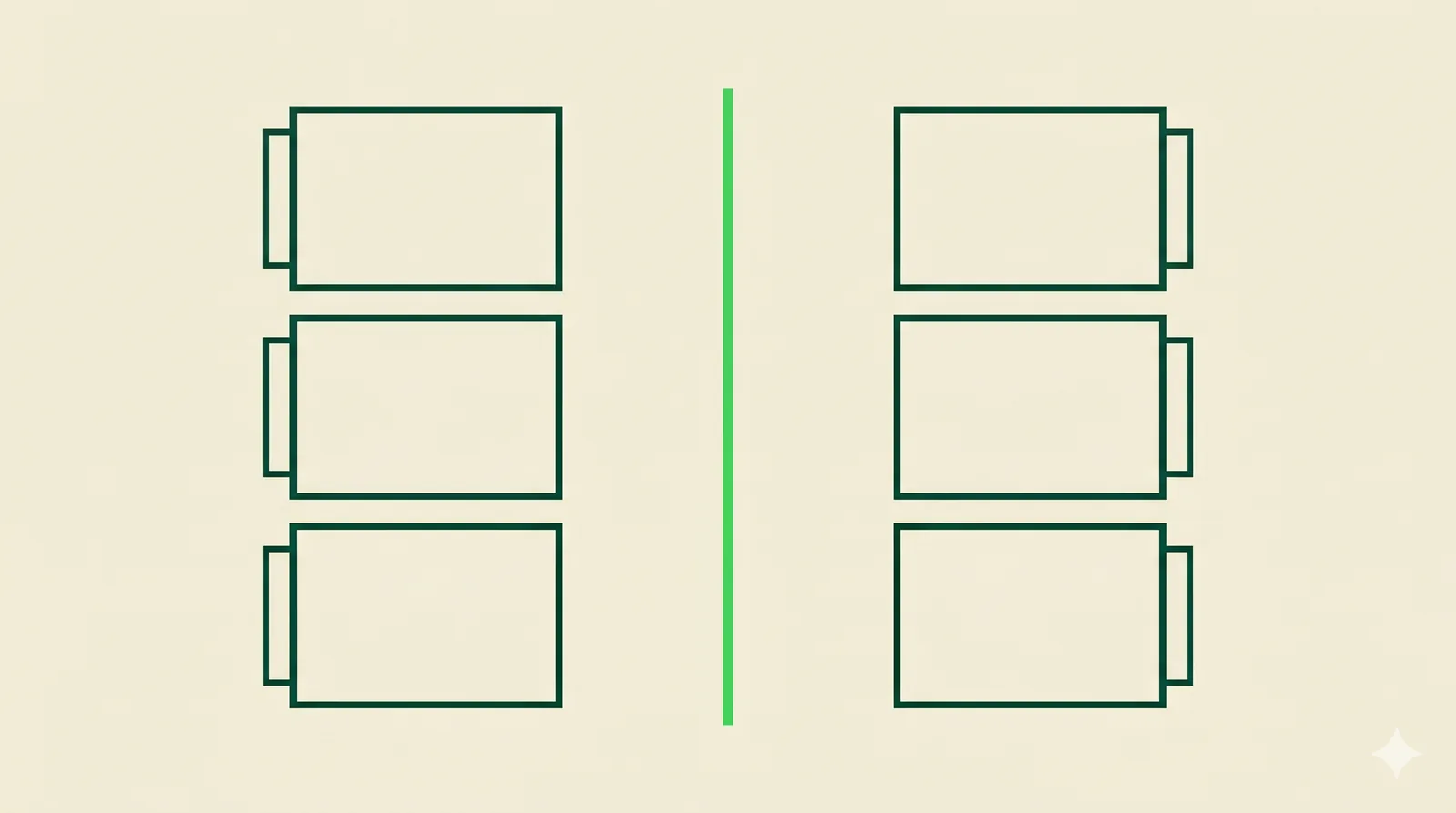 Comparisons — Sentrly