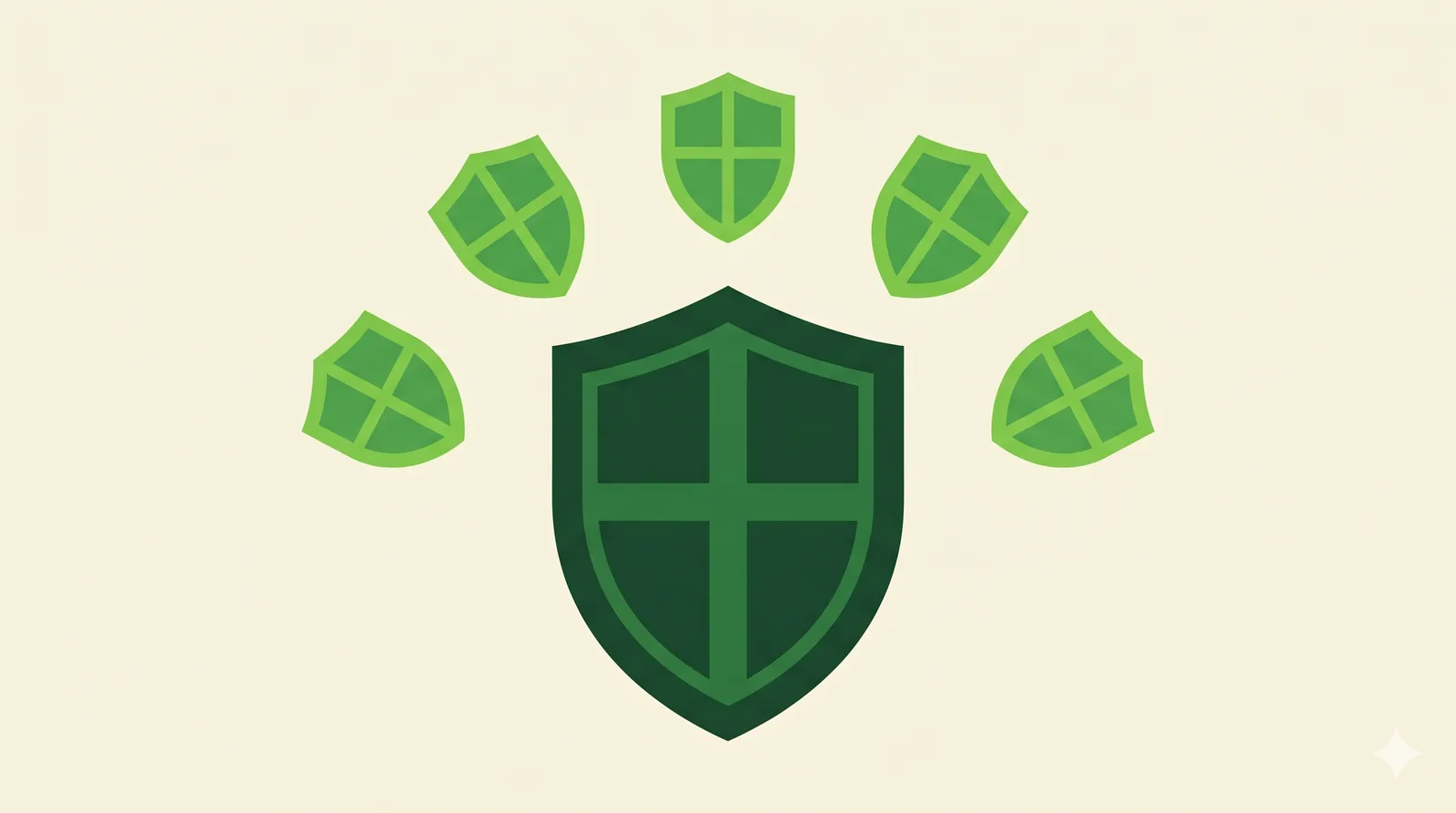 Security Center — Sentrly